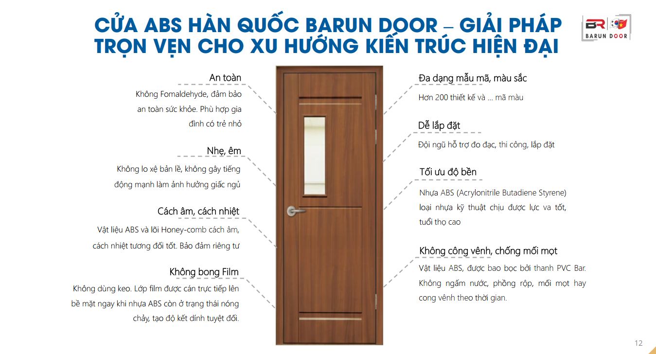 ưu điểm của cửa nhựa giả gỗ abs h&agrave;n quốc cao cấp barun door