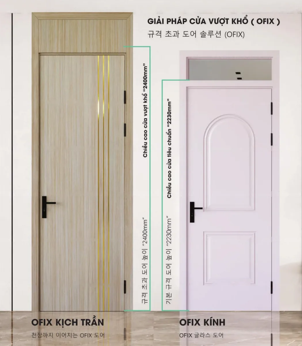 Hai phương &aacute;n &ocirc; fix tr&ecirc;n cửa ABS Barun Door: &ocirc; fix kịch trần c&ugrave;ng m&agrave;u v&acirc;n gỗ với c&aacute;nh v&agrave; &ocirc; fix k&iacute;nh ph&iacute;a tr&ecirc;n c&aacute;nh