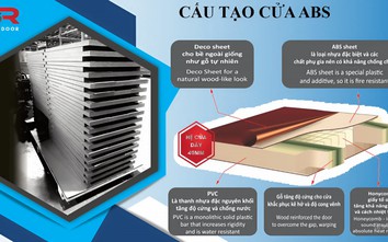 [Báo Xây dựng] BARUN - Tiên phong trong ngành Sản xuất cửa nhựa ABS Hàn Quốc cao cấp tại Việt Nam
