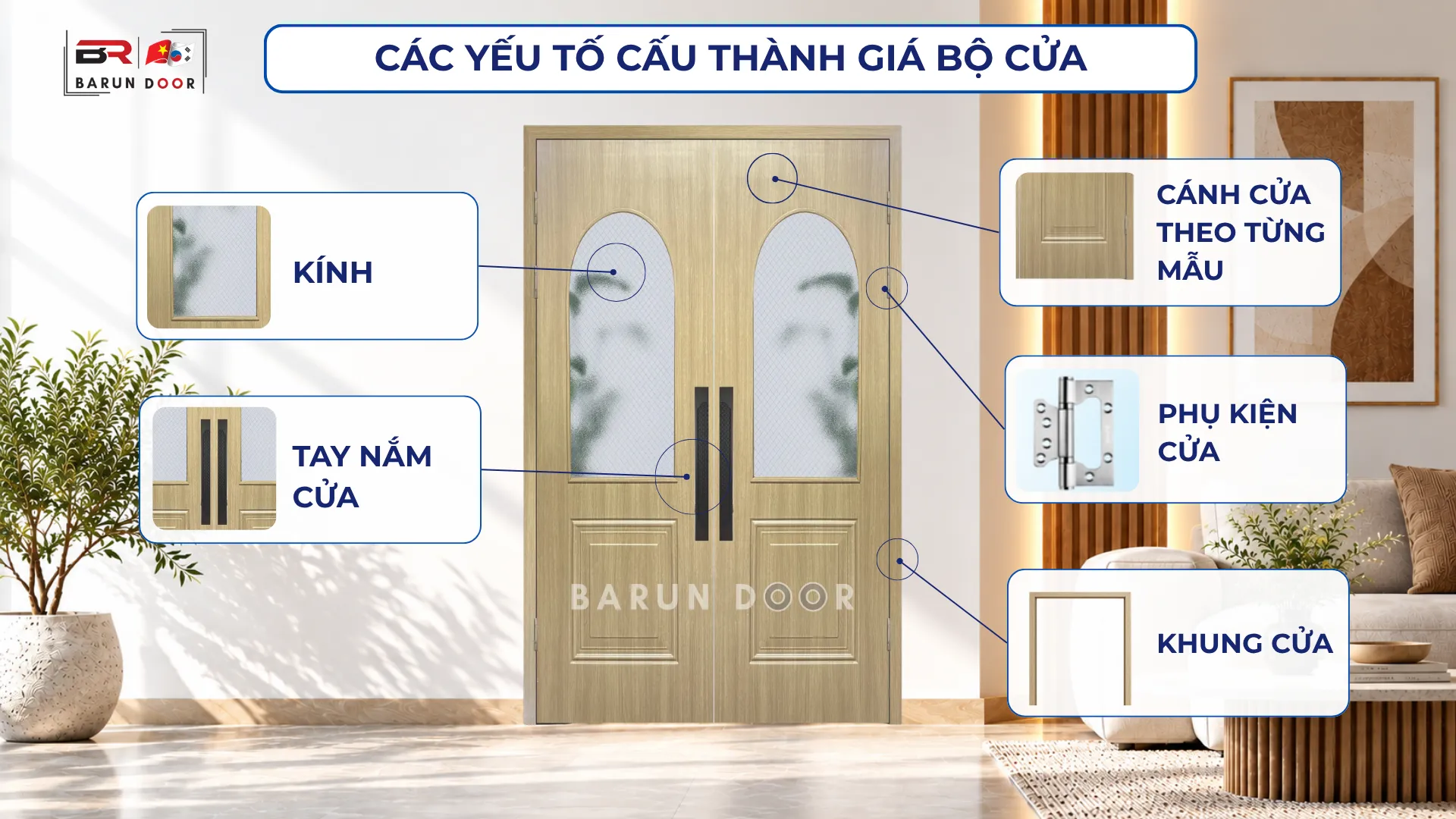 C&aacute;c yếu tố cấu th&agrave;nh gi&aacute; cửa đ&ocirc;i BR-210