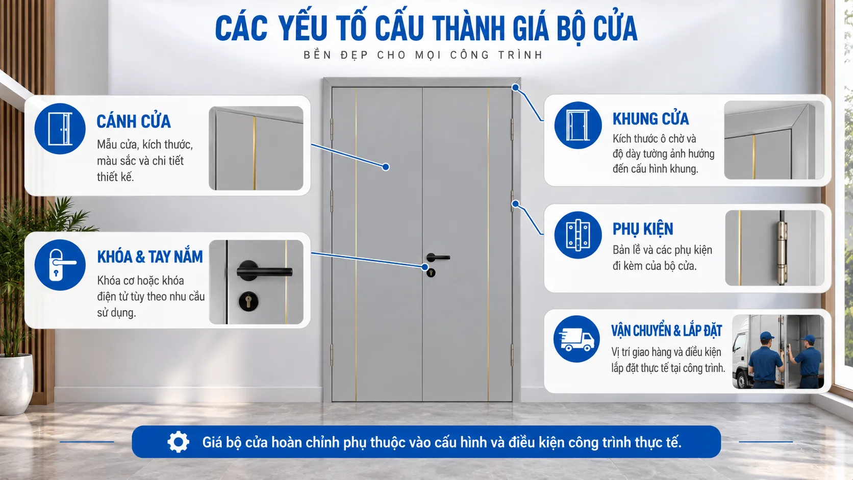 C&aacute;c yếu tố cấu th&agrave;nh gi&aacute; cửa đ&ocirc;i BR-904
