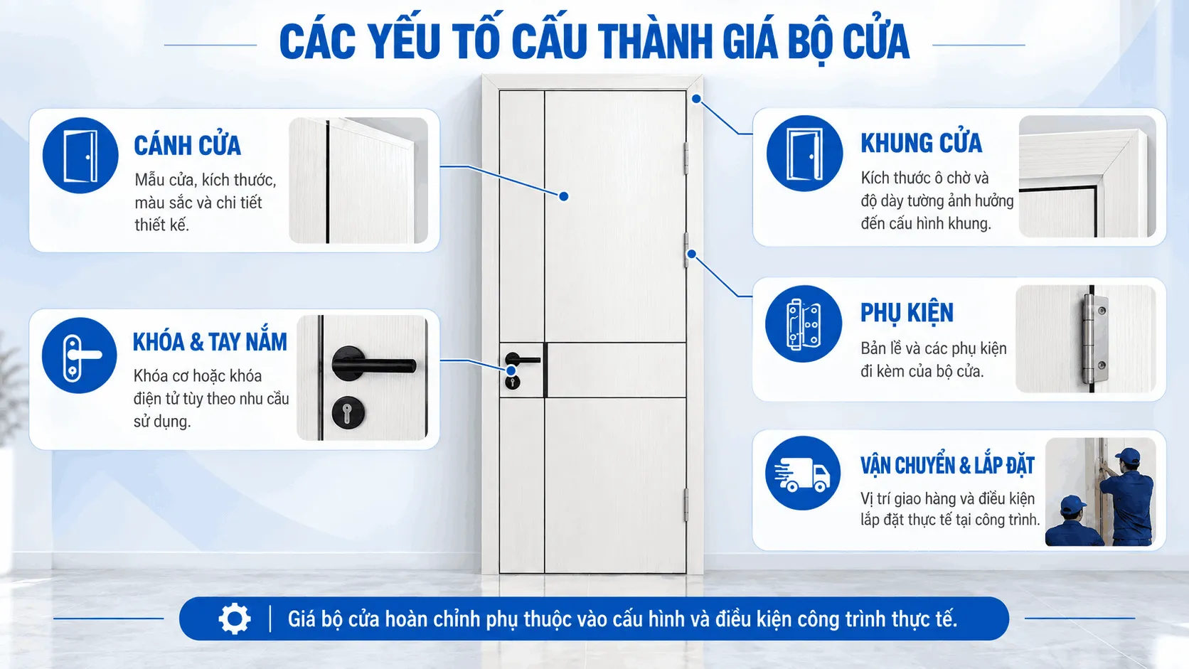 C&aacute;c yếu tố cấu th&agrave;nh gi&aacute; cửa thiết kế BR-502