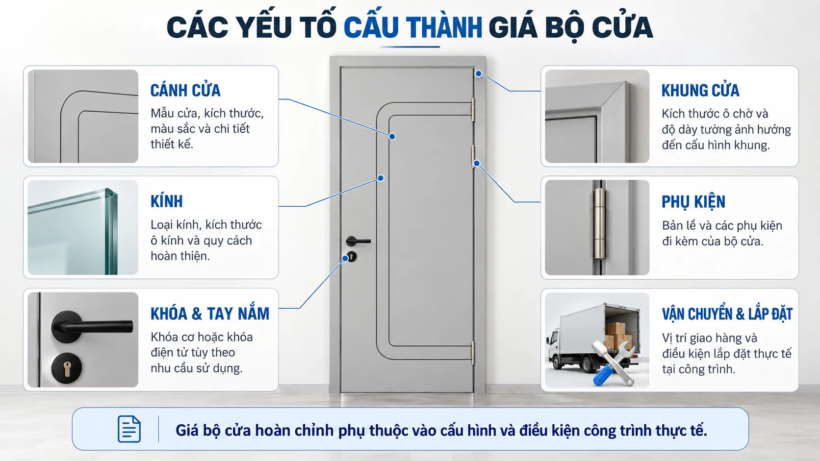 C&aacute;c yếu tố cấu th&agrave;nh gi&aacute; cửa thiết kế BR-504