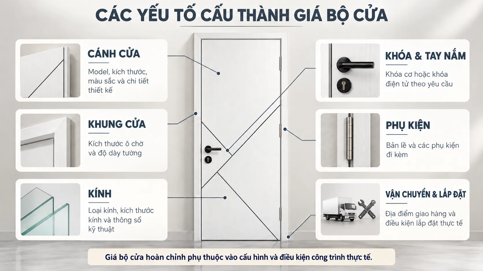 C&aacute;c yếu tố cấu th&agrave;nh gi&aacute; bộ cửa thiết kế BR-509
