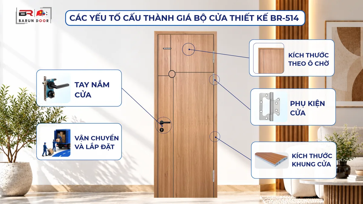 C&aacute;c yếu tố cấu th&agrave;nh gi&aacute; bộ cửa thiết kế BR-514: k&iacute;ch thước theo &ocirc; chờ, tay nắm, phụ kiện, khung cửa, vận chuyển v&agrave; lắp đặt