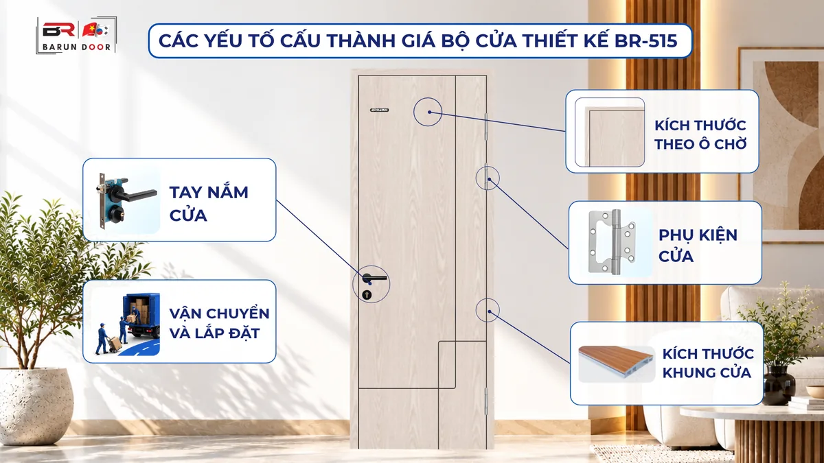 C&aacute;c yếu tố cấu th&agrave;nh gi&aacute; bộ cửa thiết kế BR-515: k&iacute;ch thước theo &ocirc; chờ, tay nắm, phụ kiện, khung cửa, vận chuyển v&agrave; lắp đặt