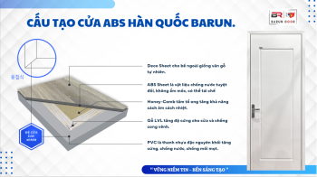 Cấu tạo cửa ABS BarunDoor: cánh - khung bao - phụ kiện đồng bộ